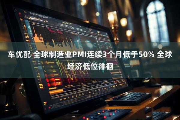 车优配 全球制造业PMI连续3个月低于50% 全球经济低位徘徊